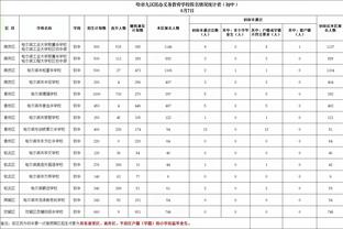 每体：巴萨主席拉波尔塔将前往慕尼黑出席贝肯鲍尔的告别仪式