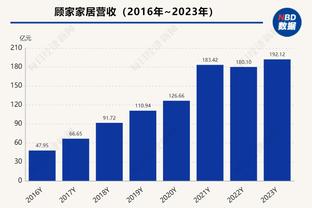 如果！如果！我是说如果两年后这仨小伙合体——保持想象力？